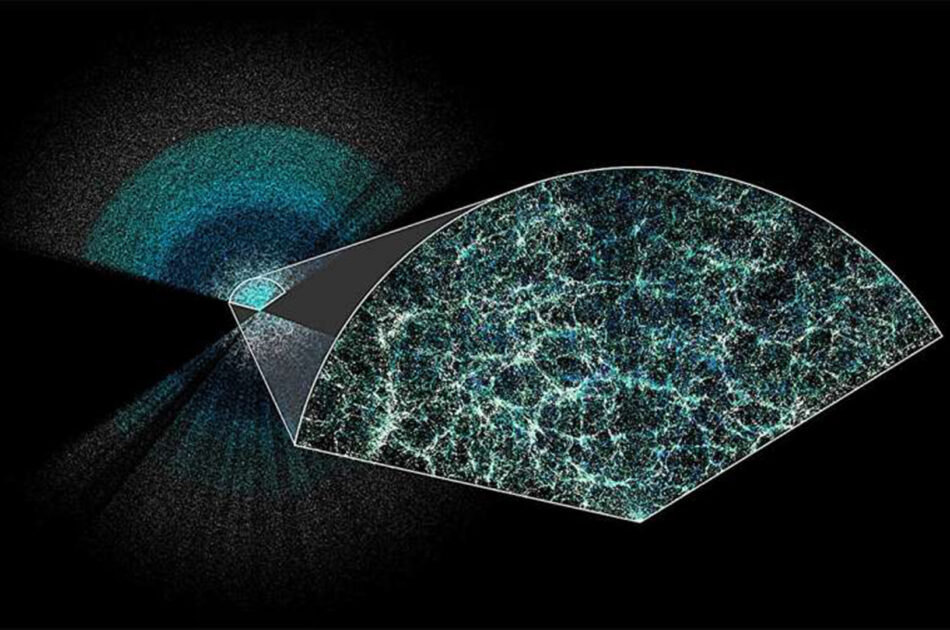 Cosmology, Theoretical Cosmology, Quantum Cosmology, Physical Cosmology, Observational Cosmology, Black Hole Cosmology, and related subjects and topics